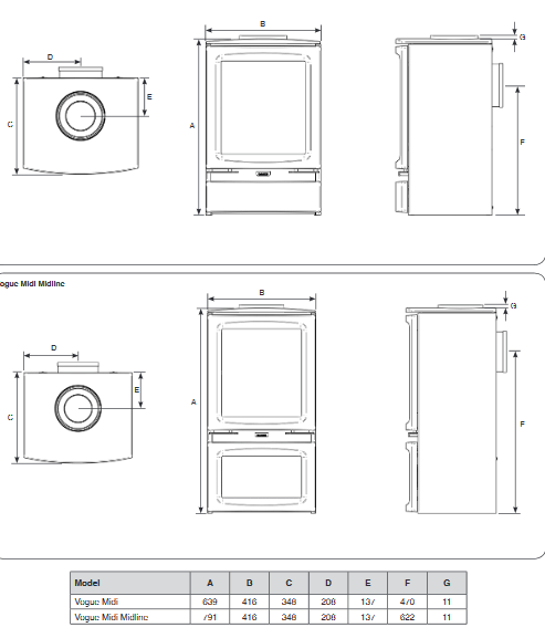 Gazco Vogue Midi Balanced Flue Gas Stove