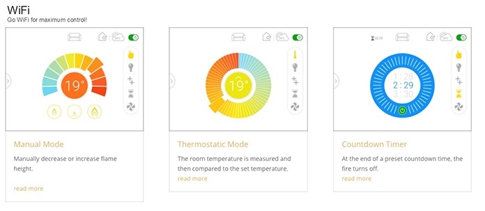 Vision Trimline TL100P Panoramic