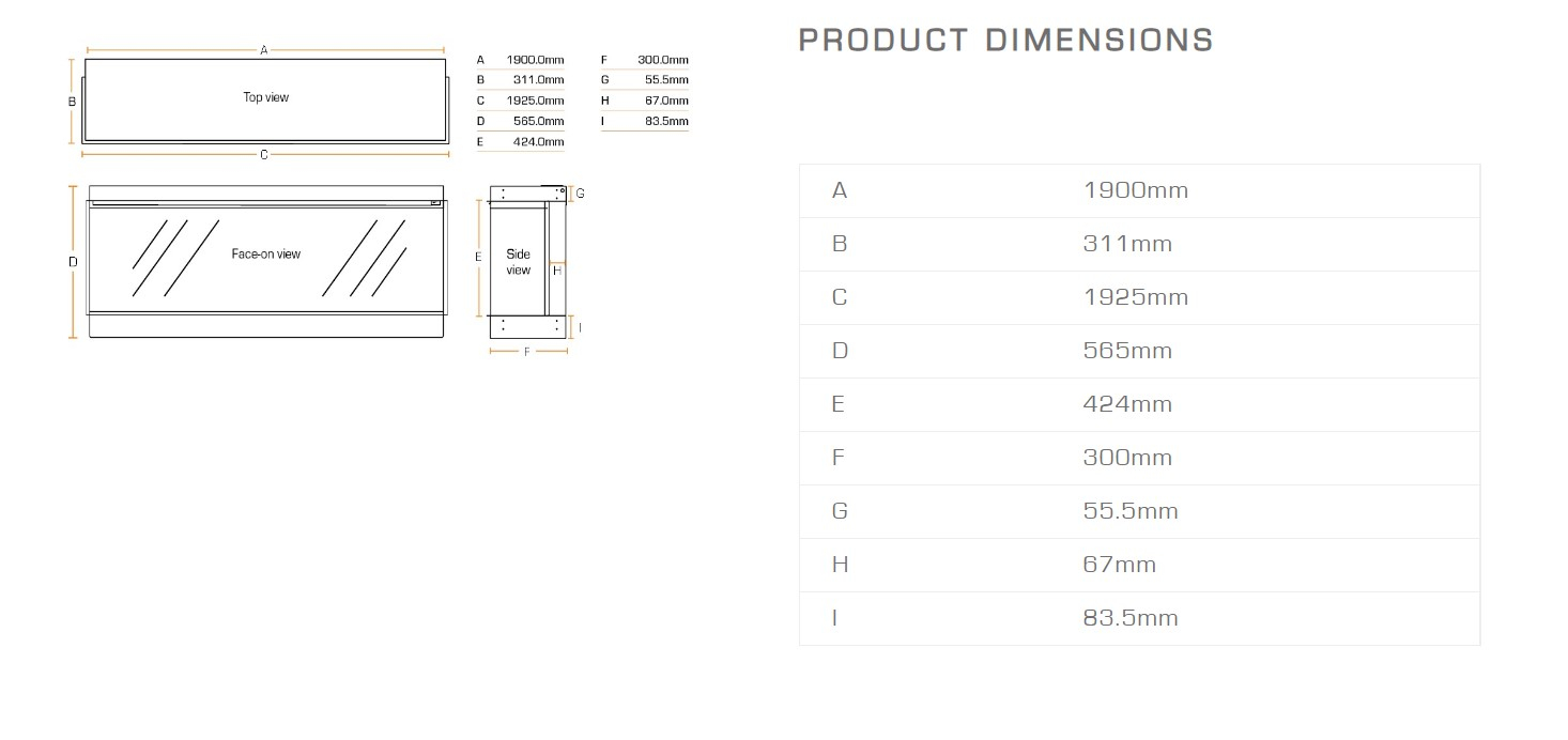 New Forest 1900 from British Fires