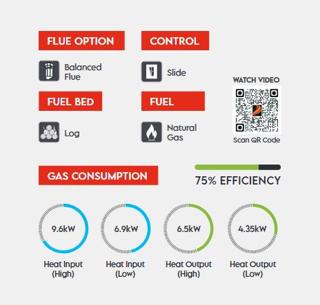 Wildfire Ravel 1720 Media Wall Gas Fire