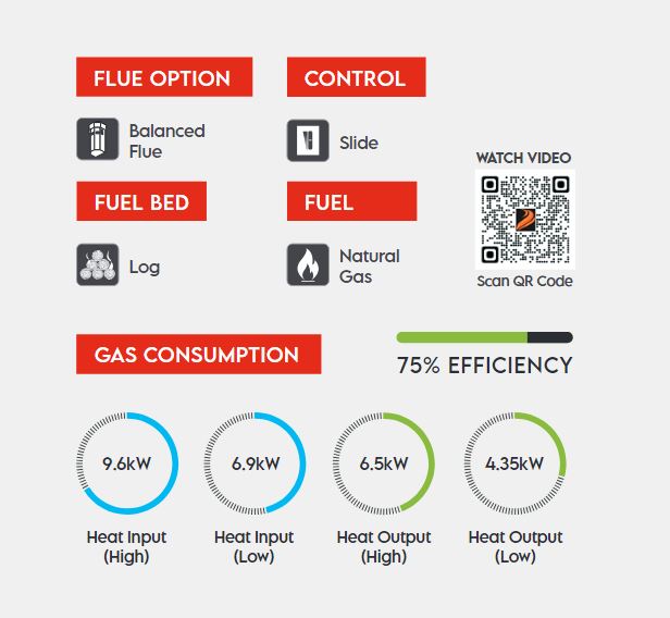 Wildfire Ravel 1500 Media Wall Gas Fire
