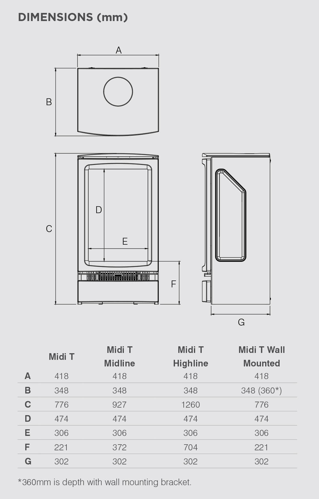 Vogue Midi T 3 sided electric Electric Stove