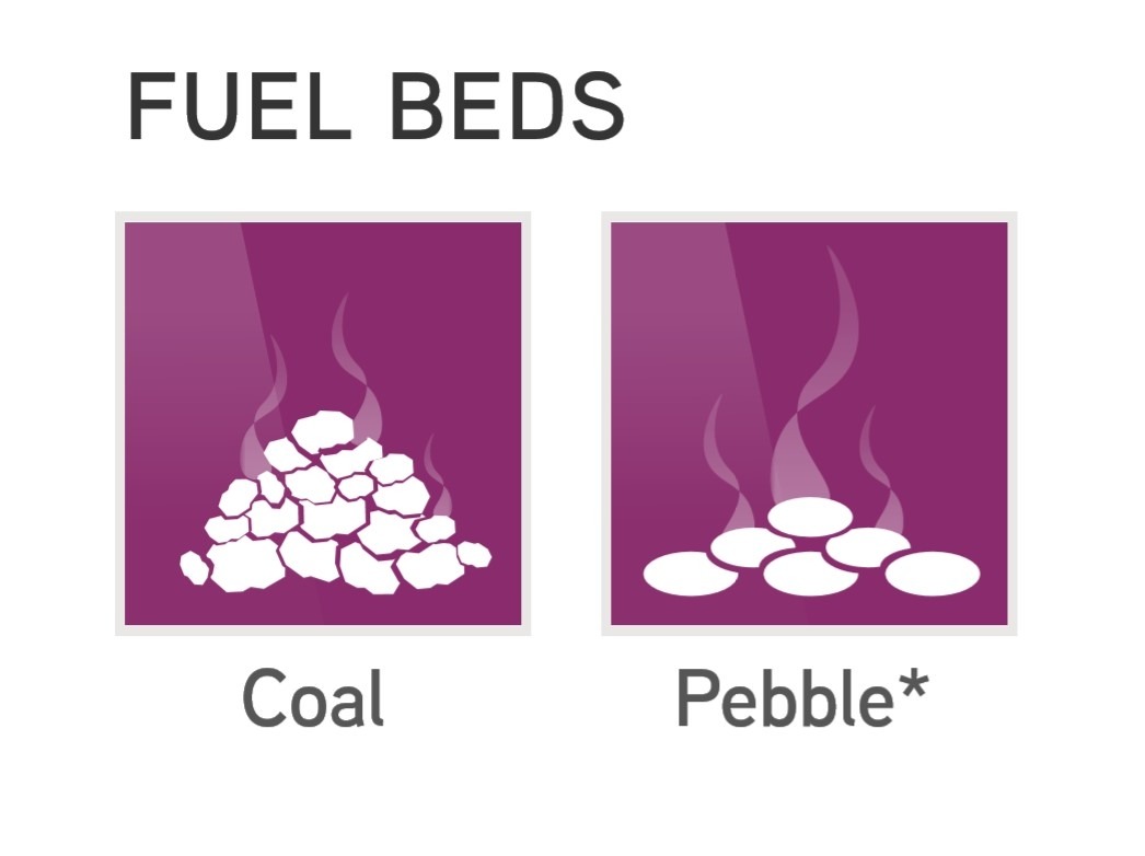 Wildfire Ellipsis Hole in the wall gas fire